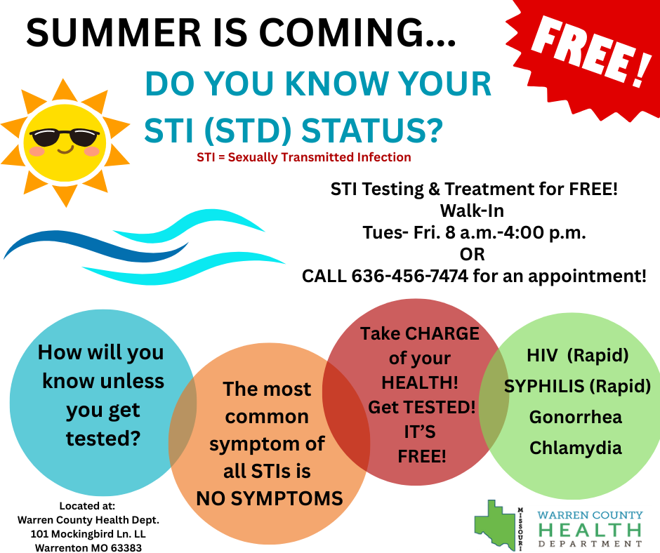 Read more about the article STD Testing & Treatment!!  FREE